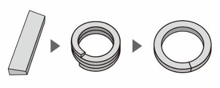 イメージ：材料のロスが少なく低コスト
