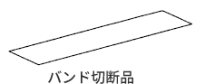 バンド切断品