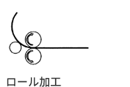 ロール加工