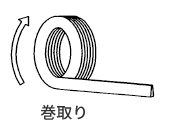 巻取り