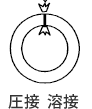 圧接  溶接