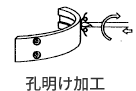 孔明け加工
