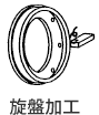 旋盤加工